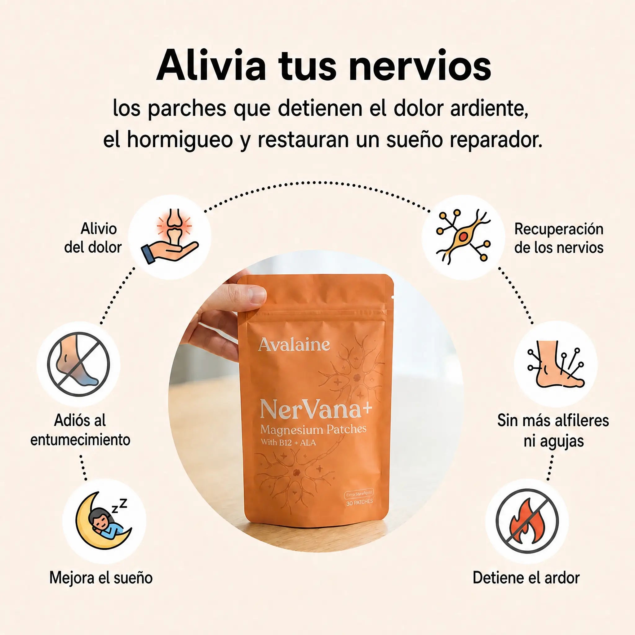 Parches de Magnesio NerVana+® Alivio para tus nervios, sin medicamentos