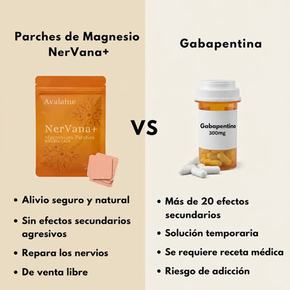 Parches de Magnesio NerVana+® Alivio para tus nervios, sin medicamentos